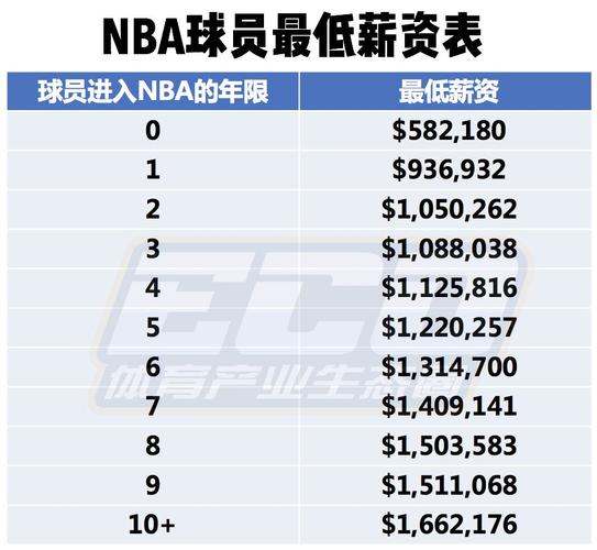与朱艺的续