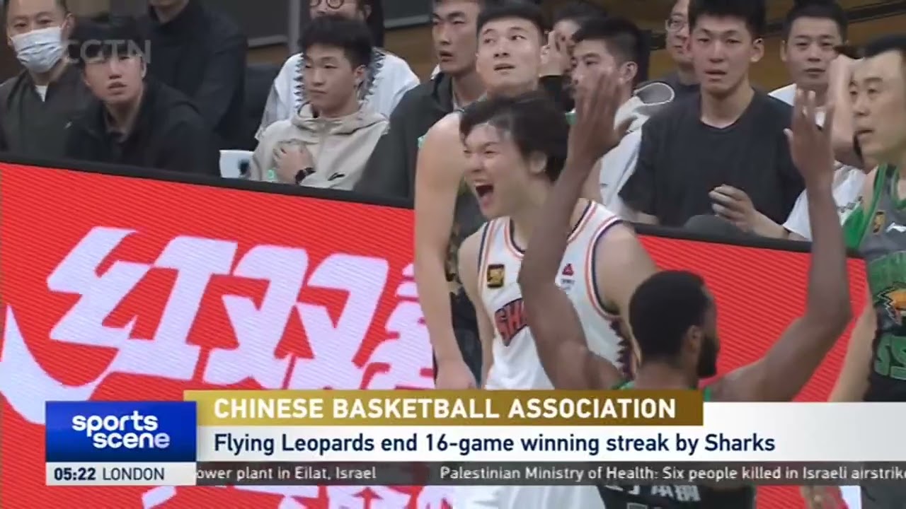 追求成功的