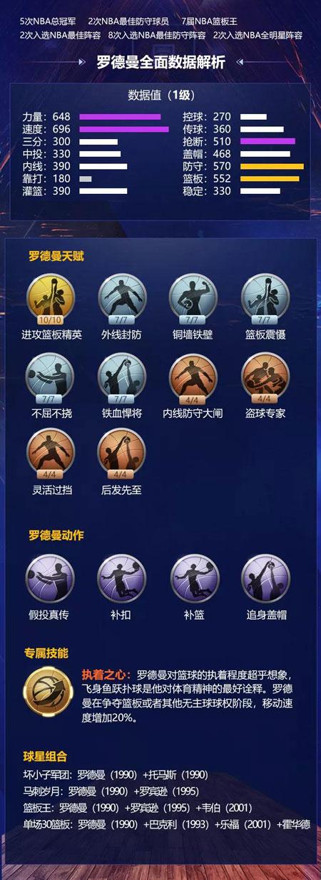 但他们却少